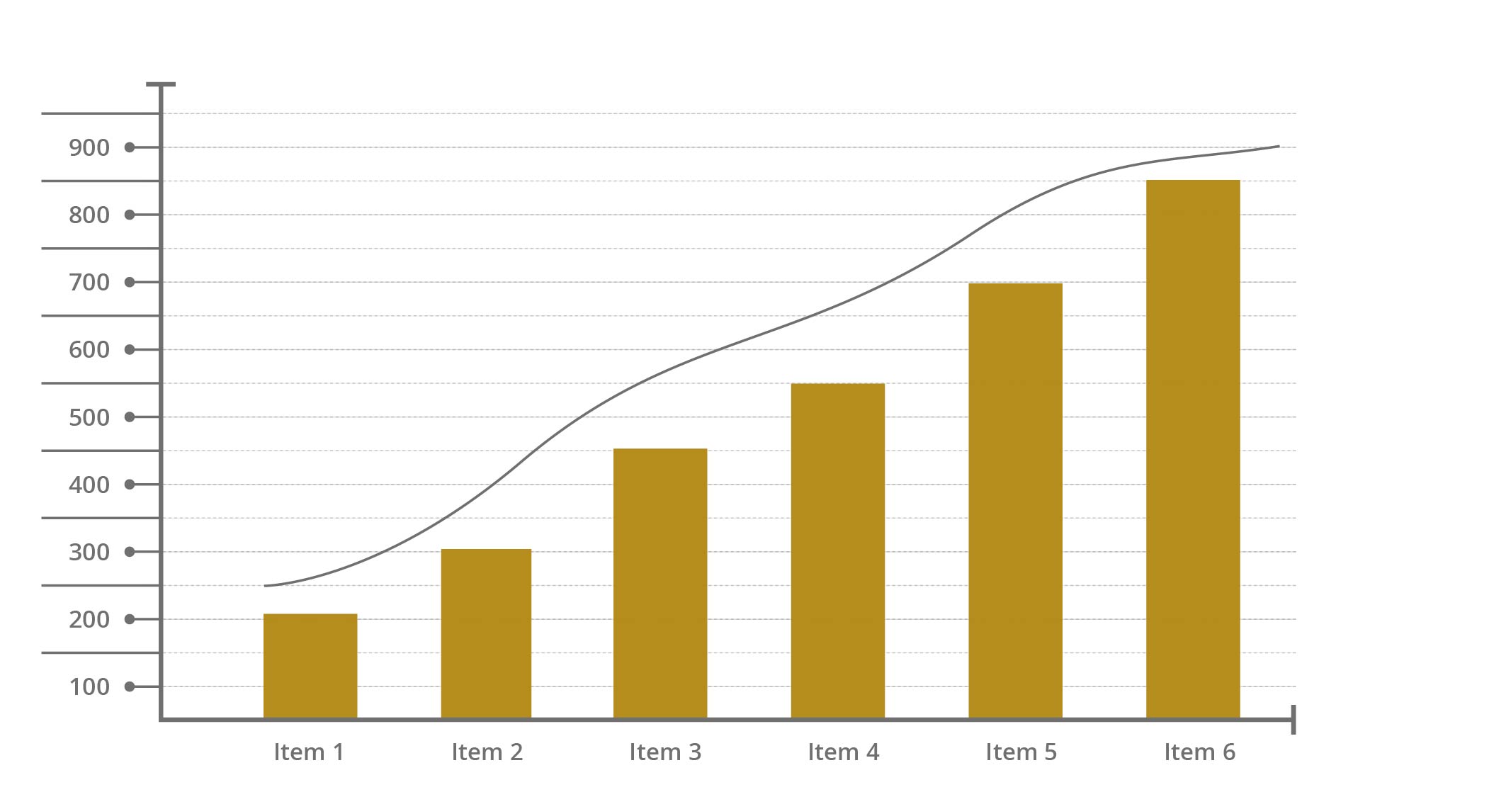 e-commerce-profitable-growth-using-dynamic-pricing-solutions