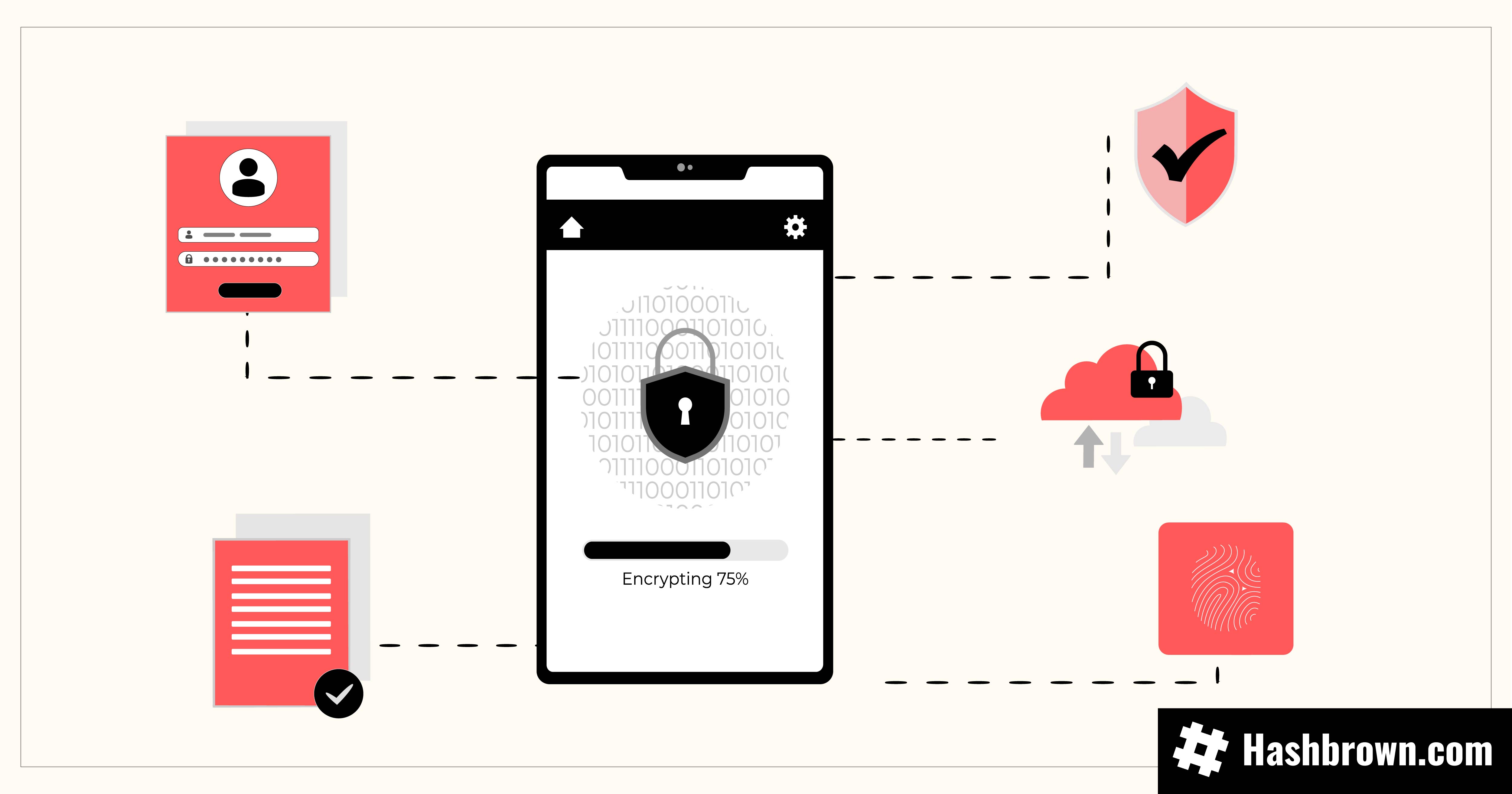 5 Ways To Make Your Mobile App More Secure | The Hashbrown Blog